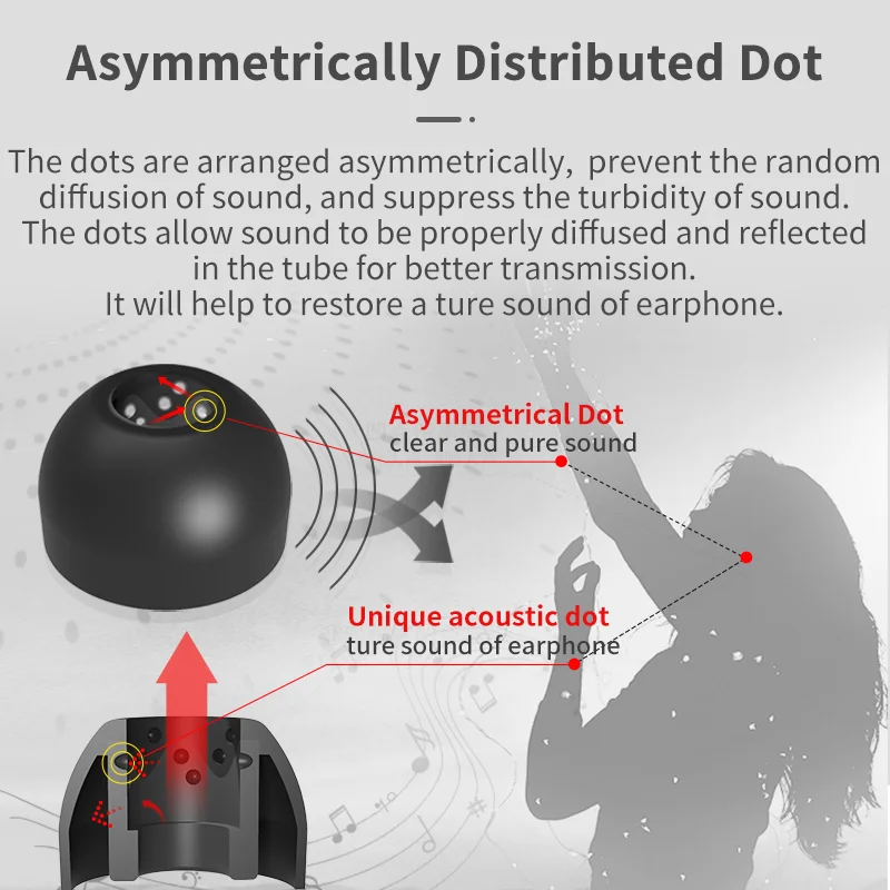 Nakładki na słuchawki Infiter  – Anker Speaker Soundcore Boom 2 recenzja i cena