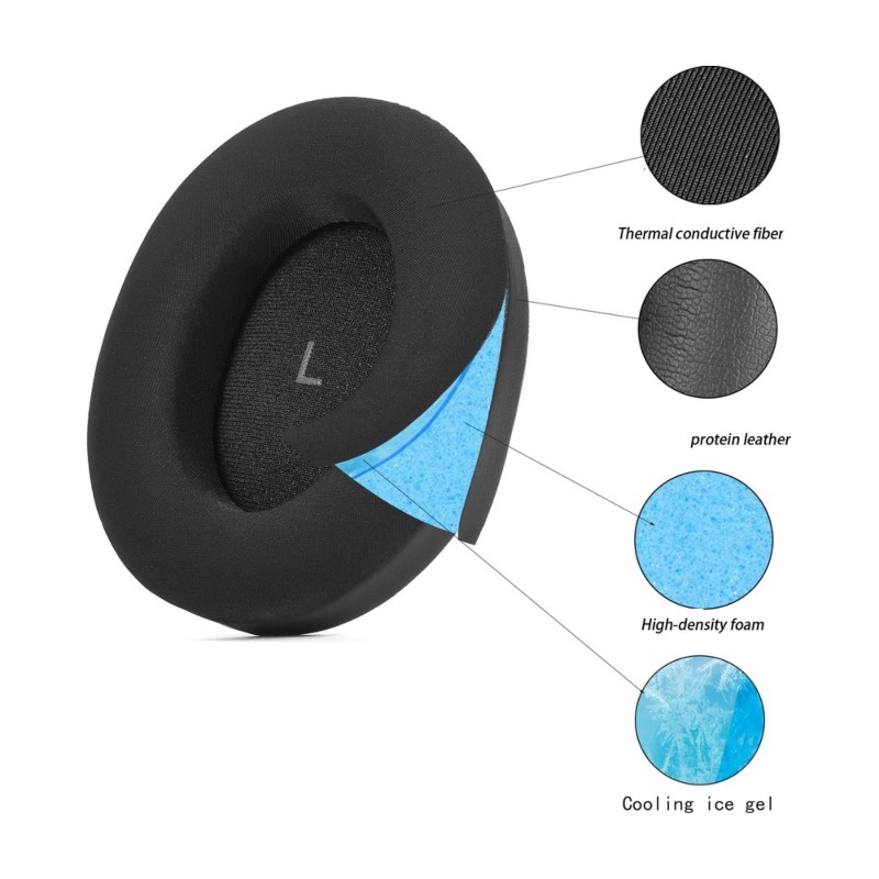B63B - Zamienniki nauszników k – Sennheiser Headphone Momentum 4 recenzja i cena