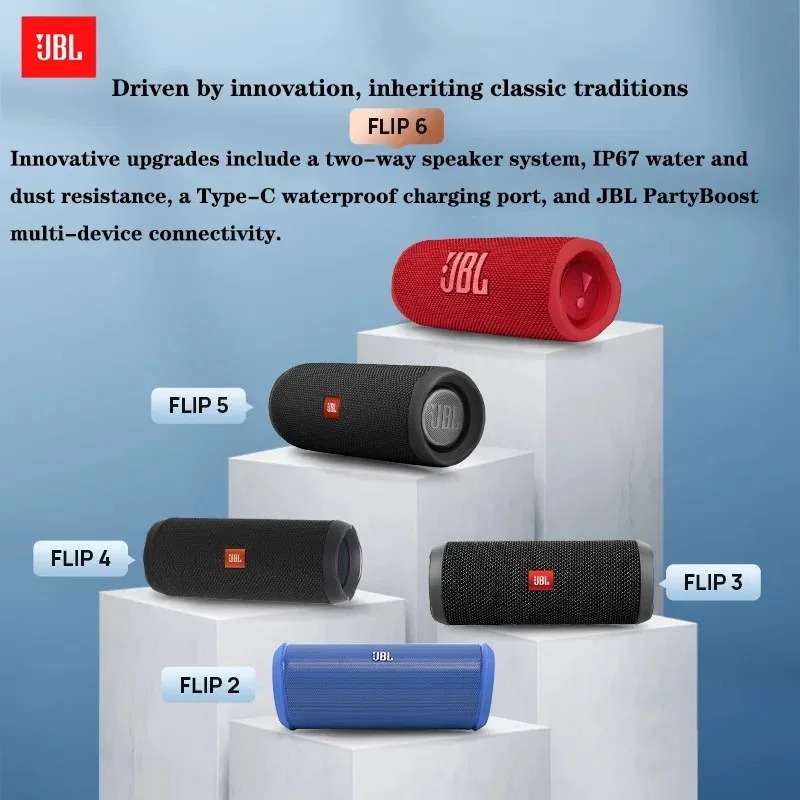 JBL Flip 6 Kompaktowy głośnik  – Jbl Speaker Flip 6 recenzja i cena