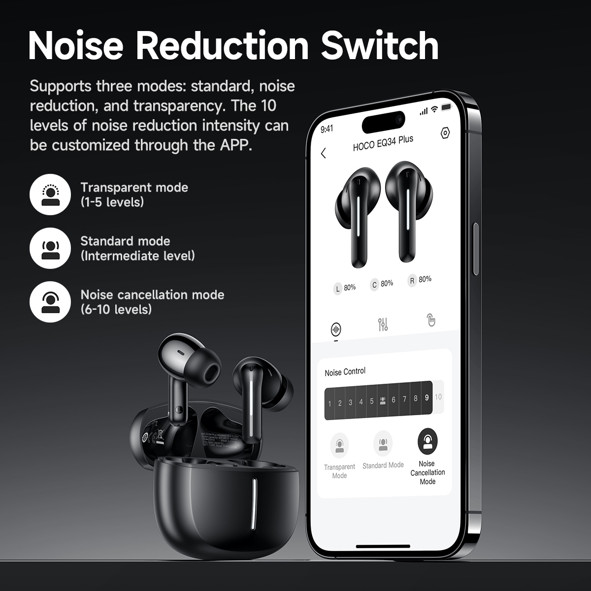 Słuchawki bezprzewodowe HOCO A – Noise Cancelling Headphone recenzja i cena