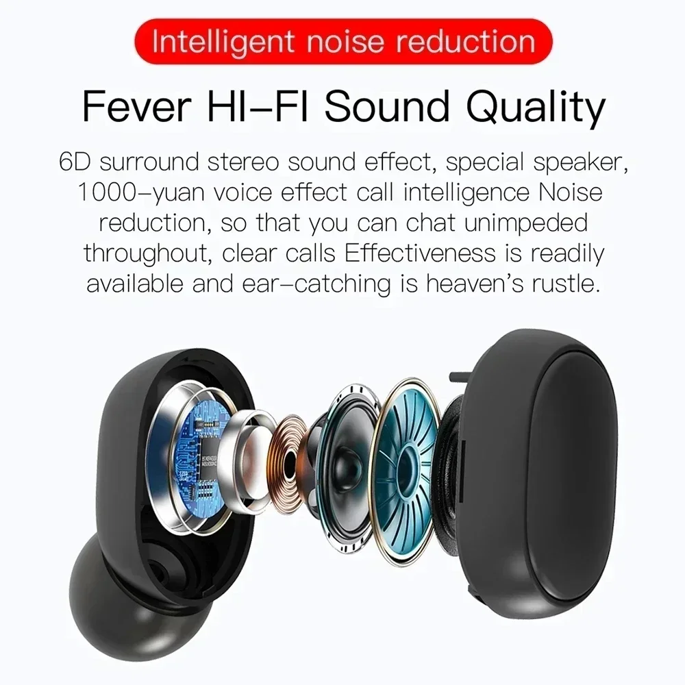 Słuchawki Bluetooth TWS E6S Be – Bluetooth Headset On Ear recenzja i cena
