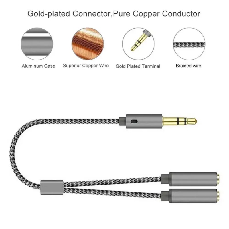 Adapter słuchawkowy Rozdzielac – Audio Splitter Y recenzja i cena